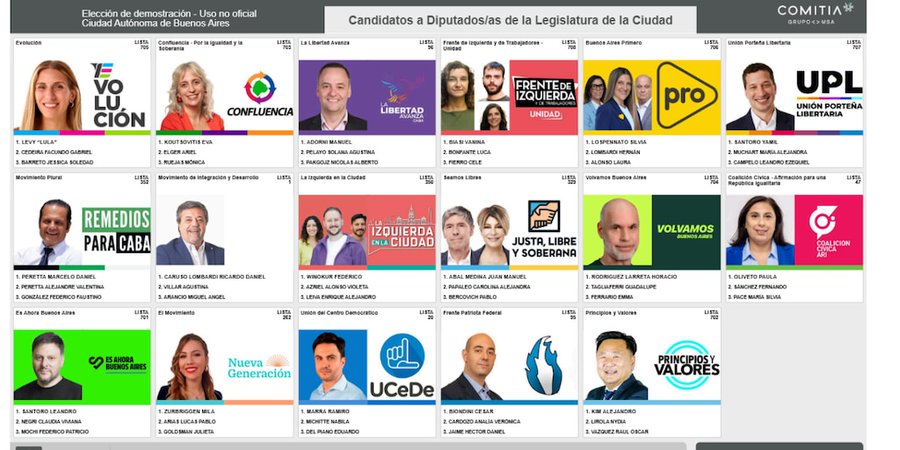 Impacto electoral: interna al máximo en el peronismo y cuenta decisiva entre LLA y el PRO