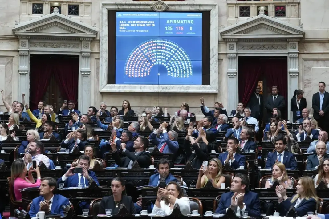 Reforma laboral: quiénes ayudaron al Gobierno nacional y quiénes se opusieron en la votación