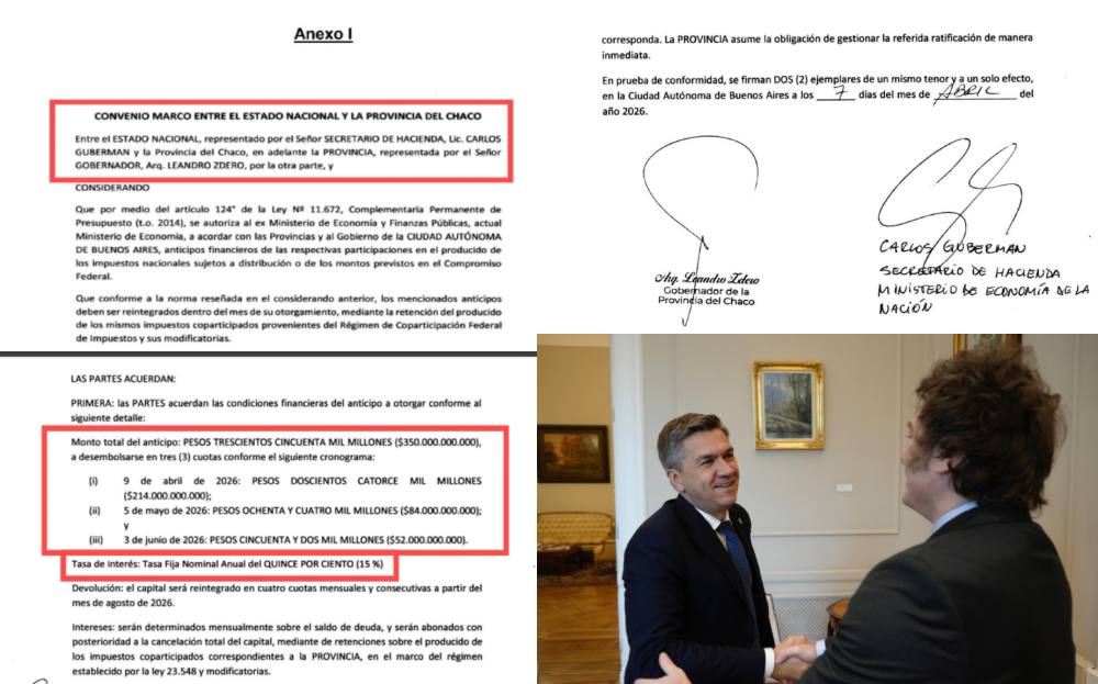 El fuerte salvataje de Milei a Zdero desnuda la gravedad de la crisis y compromete el cierre del año en el Chaco