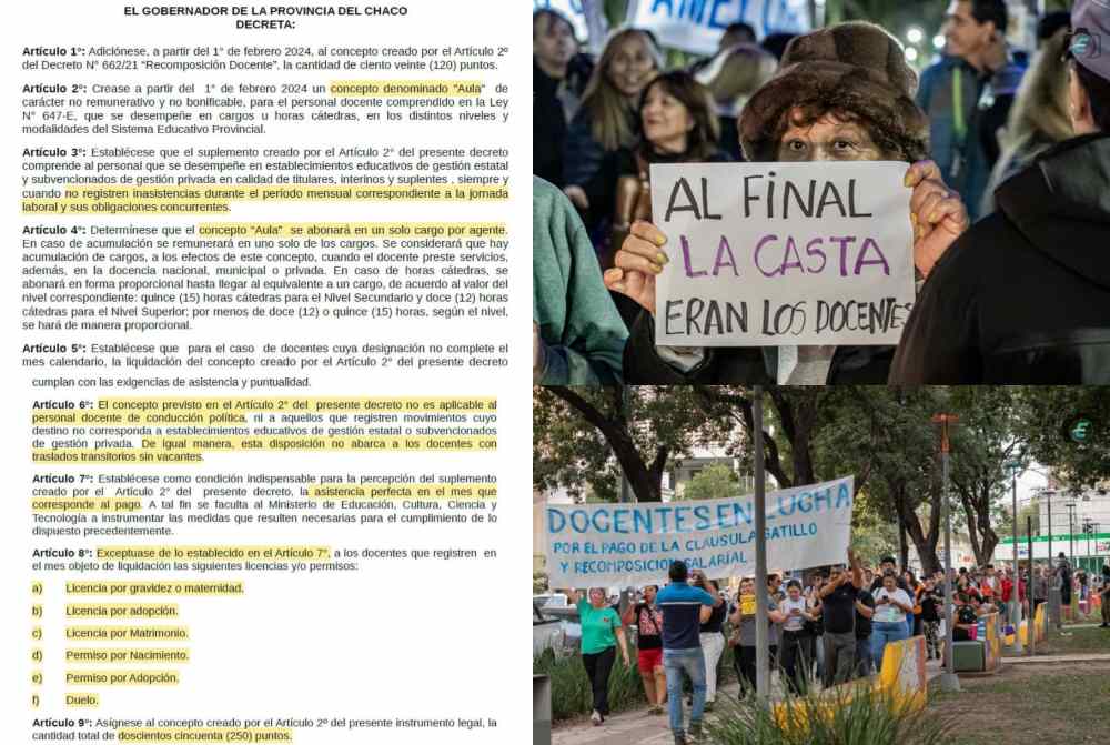 “Presentismo extorsivo” por $21 mil mensuales: Docentes disconformes con el “aumento” del concepto aula